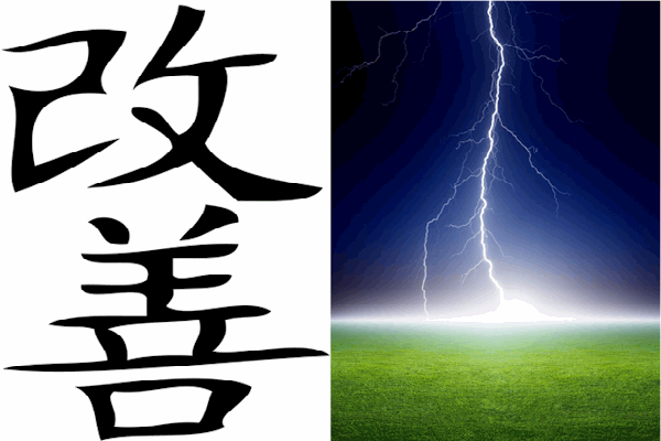 Kaizen Blitz