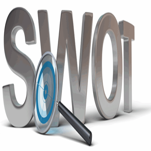 swot analysis swot