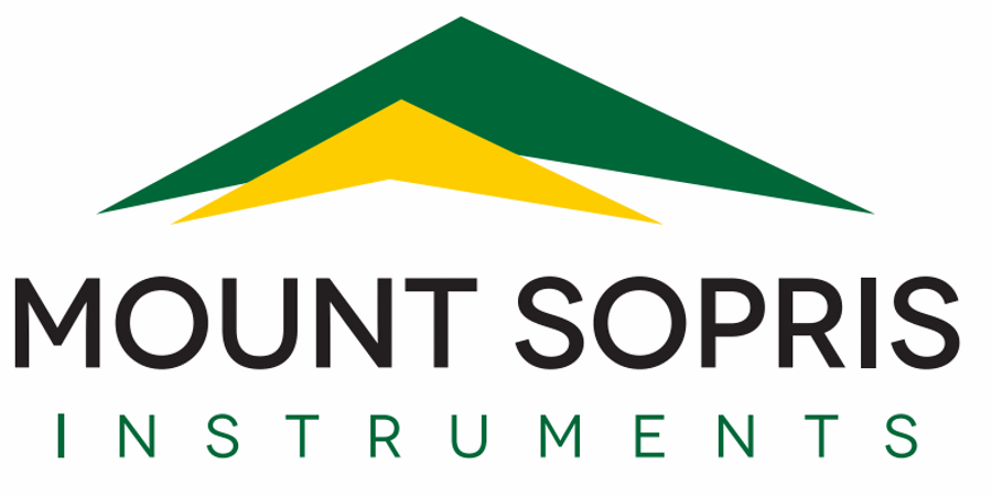 Transformance Advisors Client