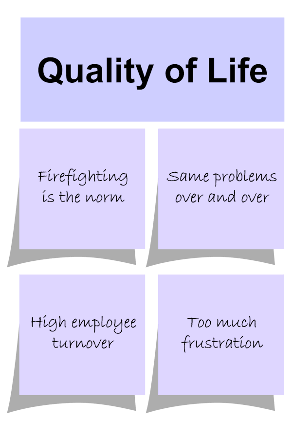 Lean Quality of Life