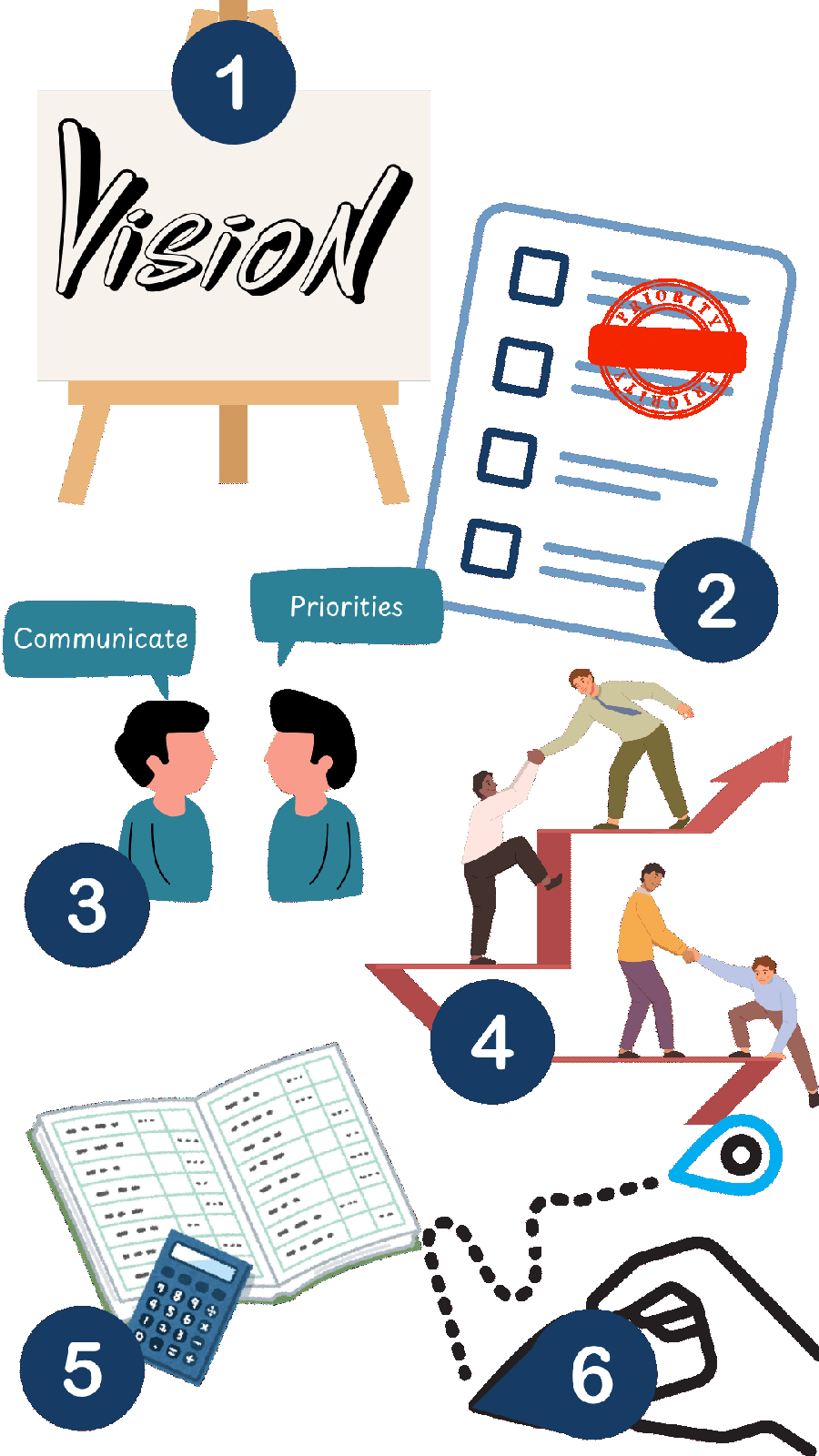 Lean Program Management