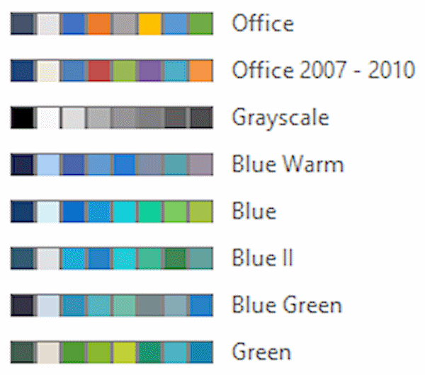 Pie Chart Color Palette