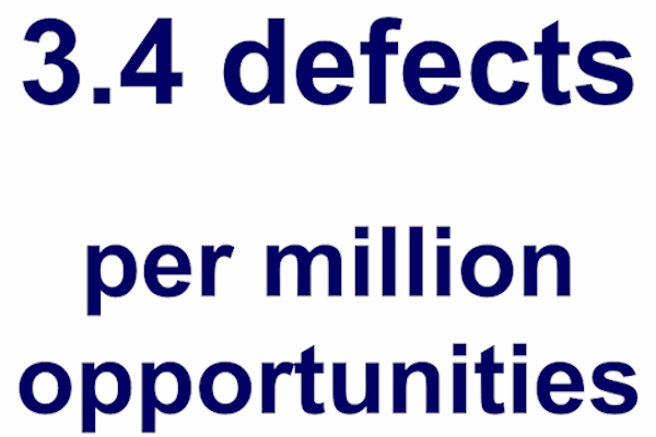 6 sigma definition